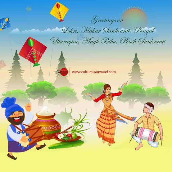 Festivals of India: A Month-by-Month Guide festivals in india